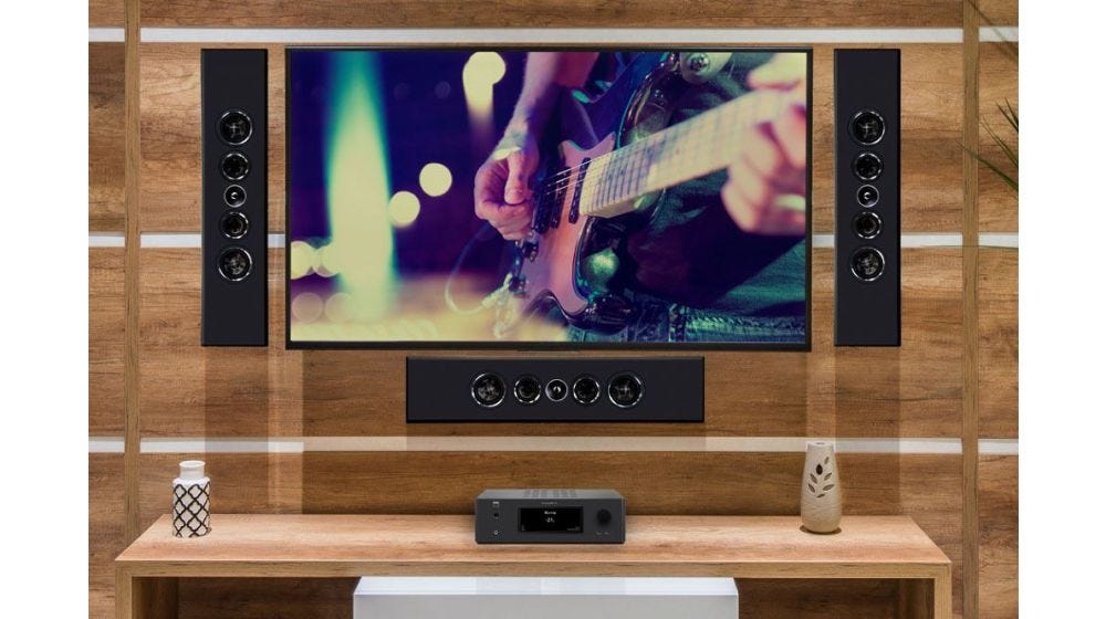 3 PWM2 speakers Left, right, centre channel around a TV